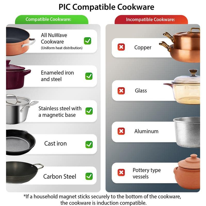Nuwave Gold Precision Induction Cooktop, Powerful with Large 8” Heating Coil