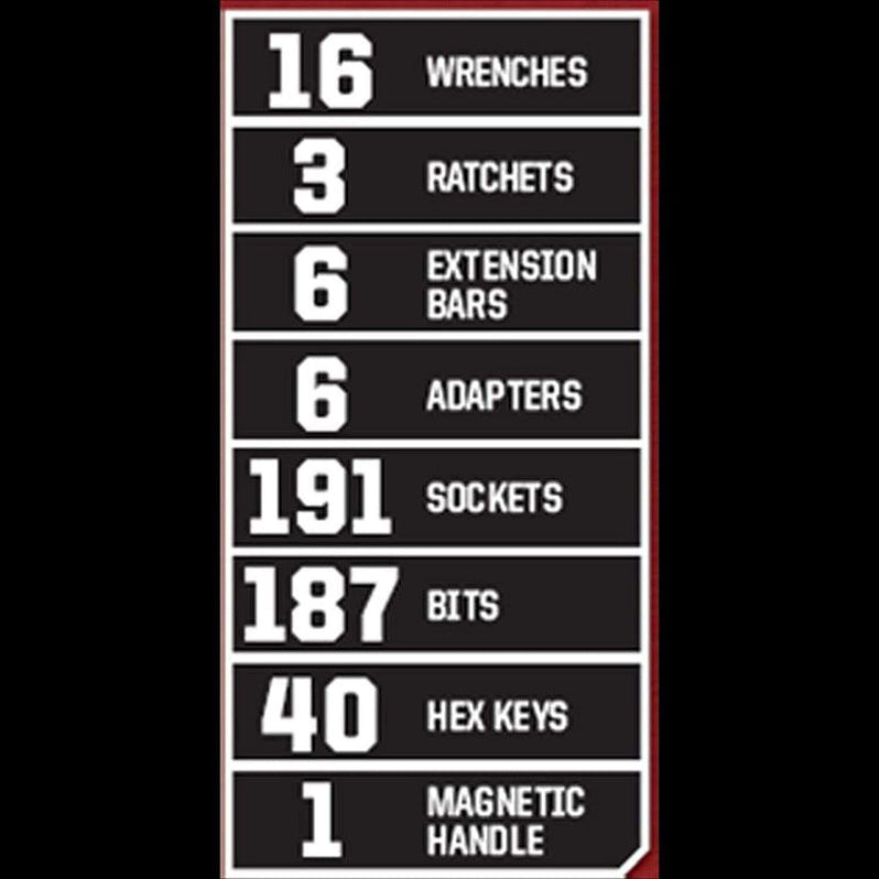 Craftsman 450-Piece Mechanics Set, Ratchet Socket Hand Wrench