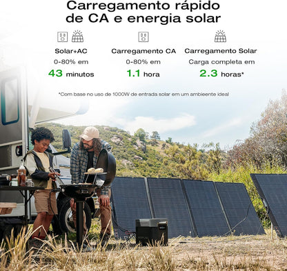 Portable Power Station Delta 2 Max – 2400W Solar Generator